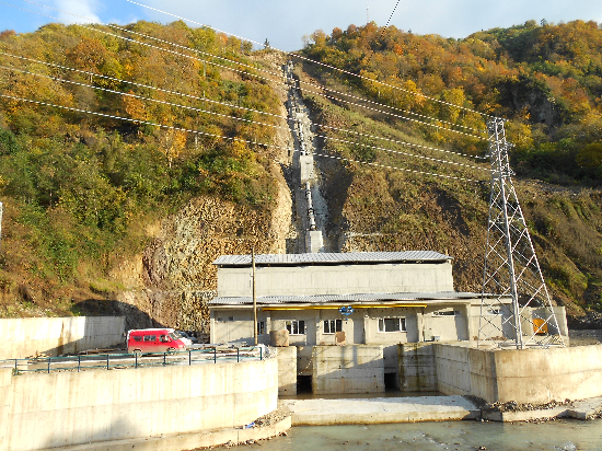 Turkey projects